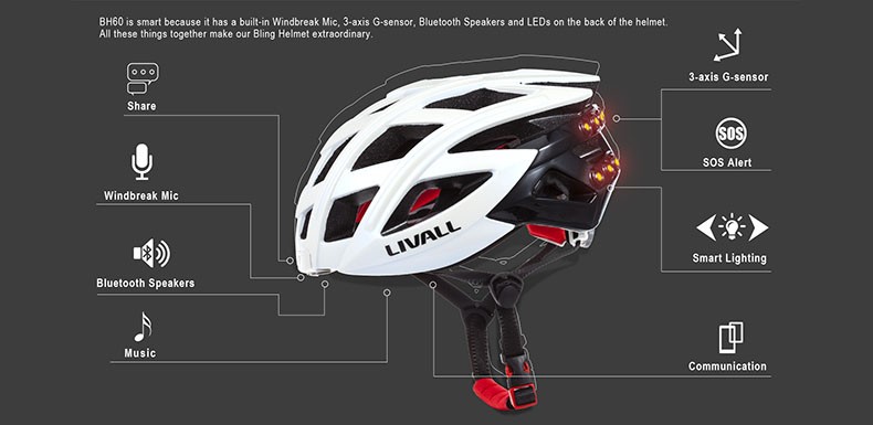 Livall Bling Helmet (BH-60) and smart-riding system